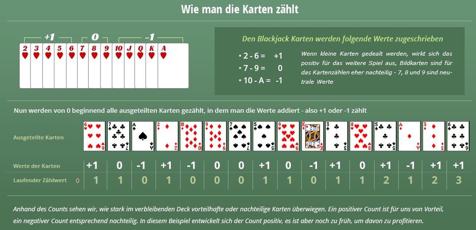black jack regeln